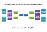 آغاز مسابقات فوتسال مشهد رده سنی بزرگسالان همزمان با سالروز پیروزی انقلاب اسلامی